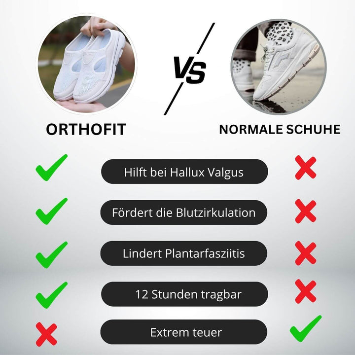 OrthoFit™ – Sporty Orthopedic Sandals with Ultimate Support