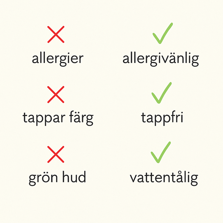 Earrings Ocean's Promise